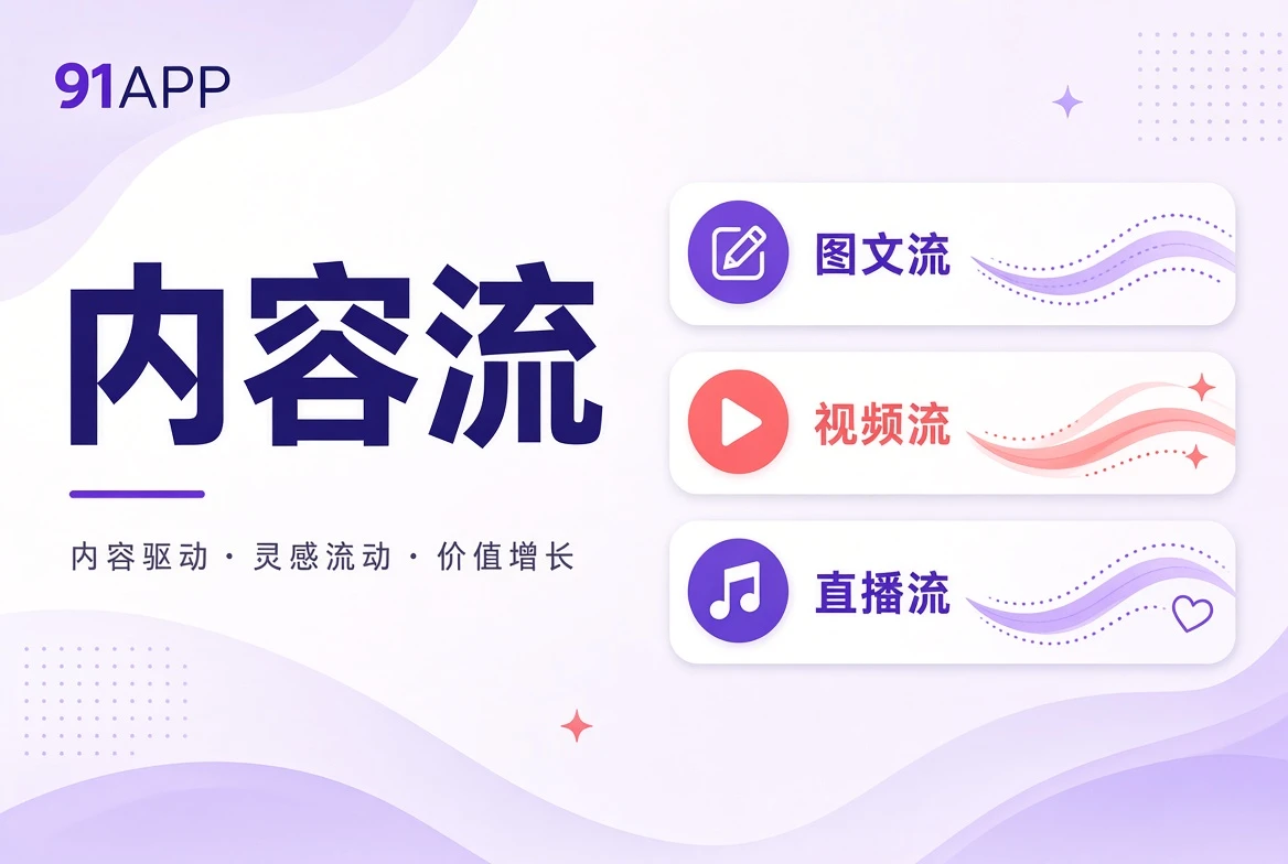 内容河栏目主题配图